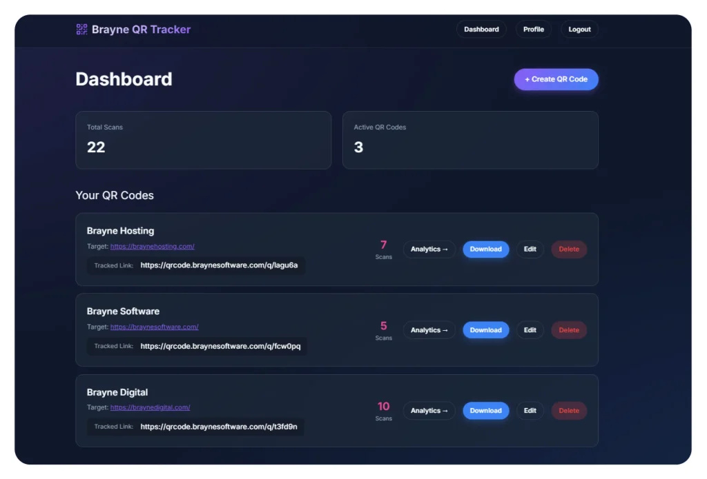 Brayne QR Tracker dashboard listing QR codes with their scan counts and tracked links