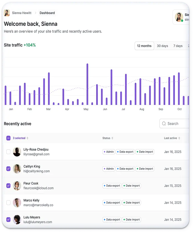 Analytics dashboard showing site traffic and a recent activity table